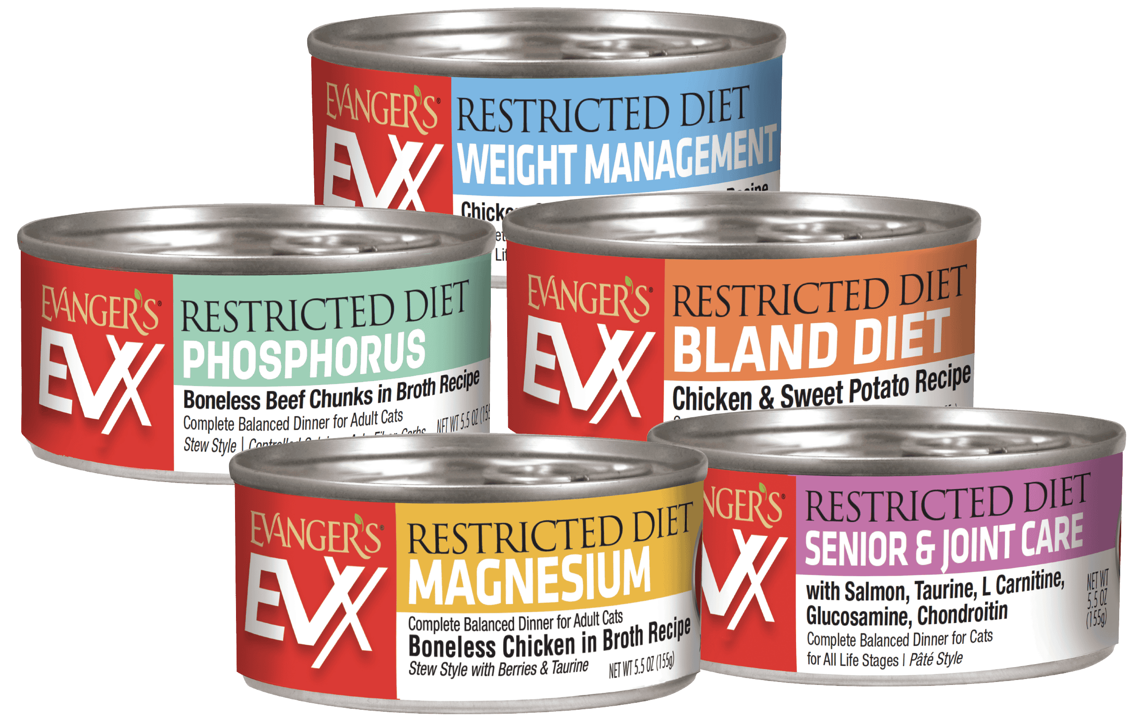 EVX Restricted DIet Food for Cats