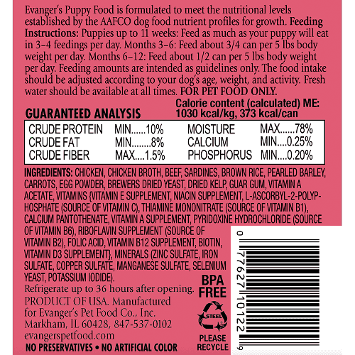 Heritage Classic Puppy Food - Case of 12 - Image 2