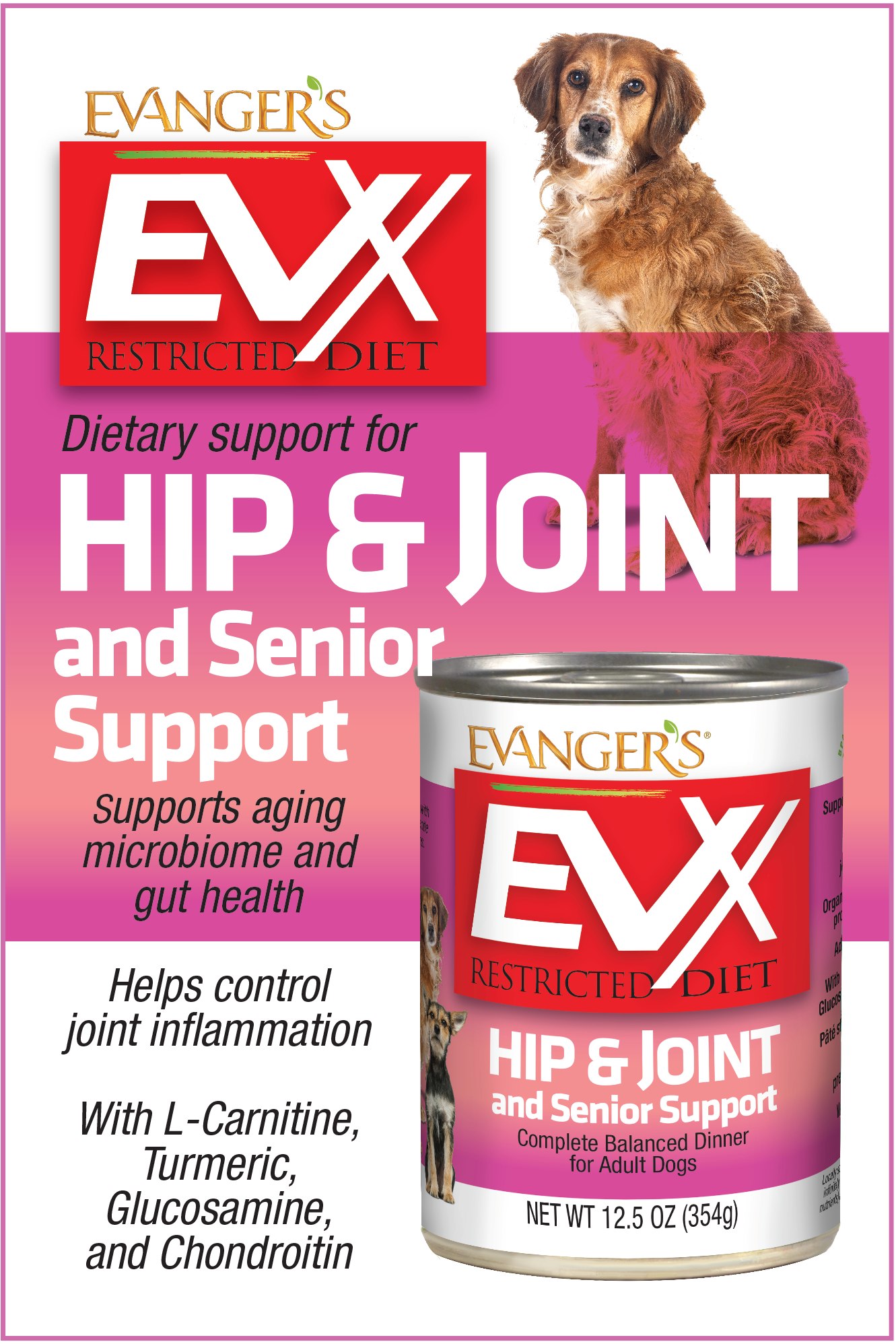 EVX Hip and Joint for dogs Infographic